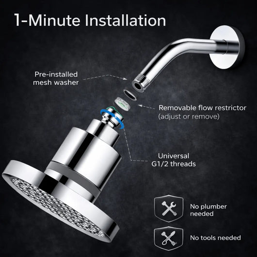 Solyn Pro Filtered Showerhead