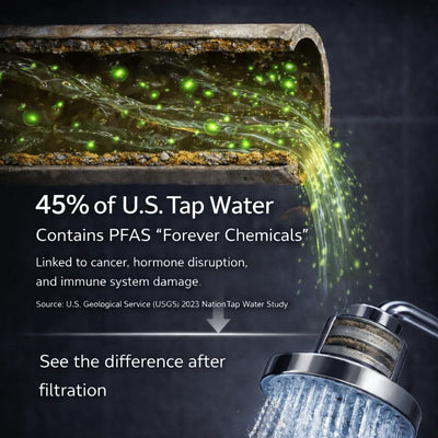 Solyn Pro Filtered Showerhead